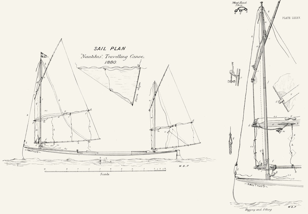 BOATS. 'Nautilus Canoe, Sail Plan, Rigging & fitting 1891 old antique print